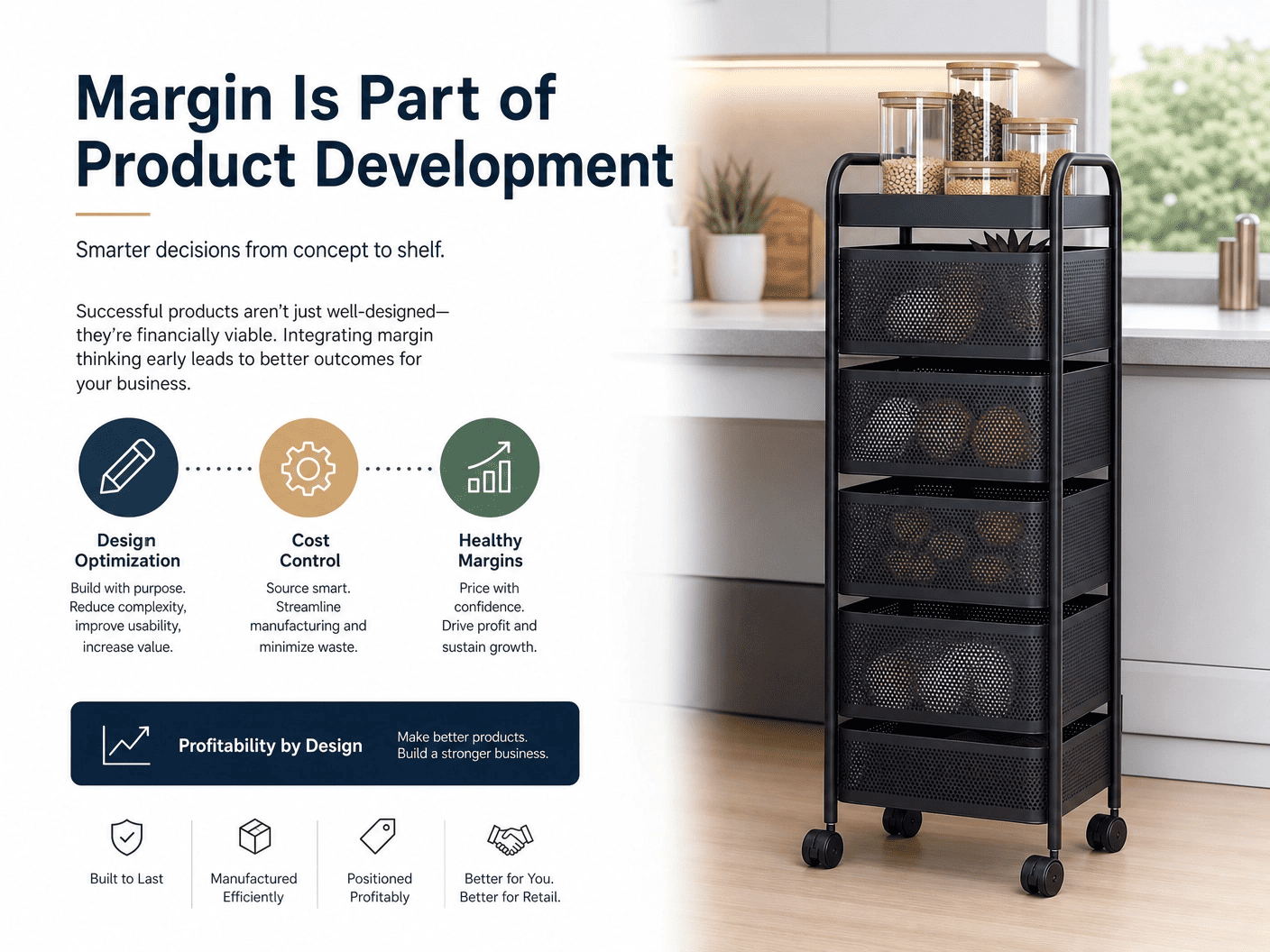 Margin Is Part of Product Development